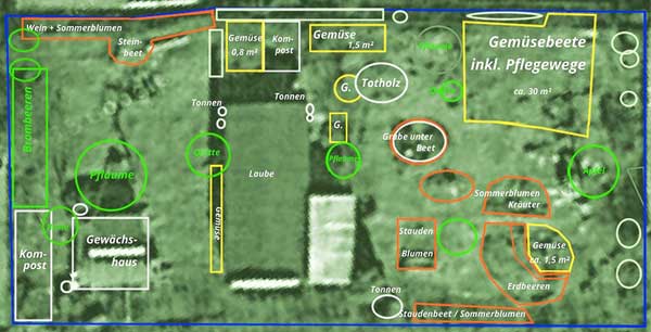 Kleingärtnerische Nutzung (BKleinG): Drittel-Regelung, 10 Prozent „unter Spaten www.das-wilde-gartenblog.de
